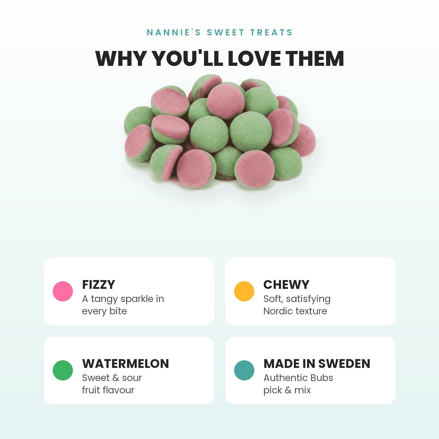 Bubs Fizzy Melon Bombs - Skulls Mix